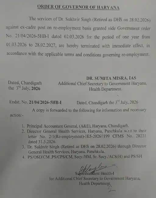 हरियाणा सरकार का बड़ा एक्शन ! कुरुक्षेत्र के CMO की पुनर्नियुक्ति को किया रद्द