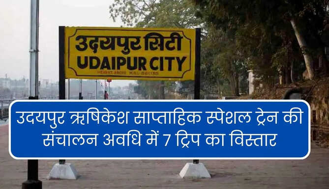 udaipur rishikesh Weekly train