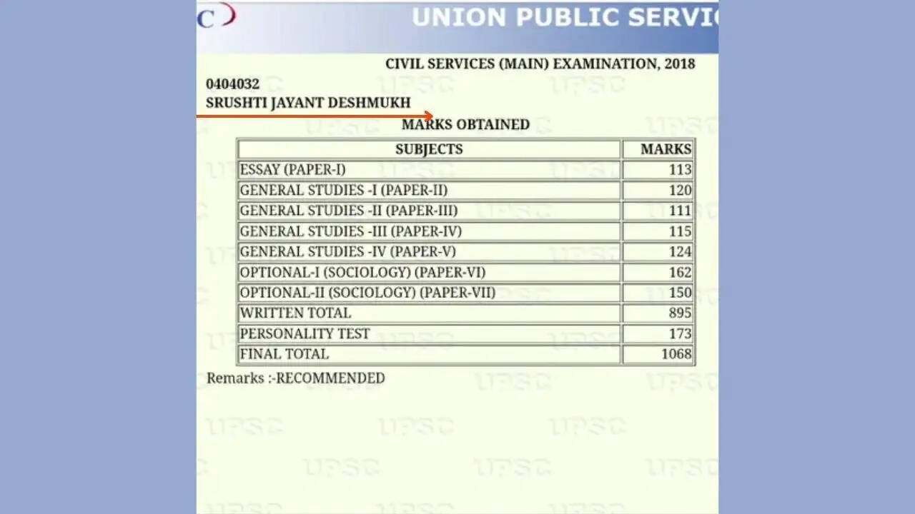 IAS Srushti Jayant Deshmukh Marksheet