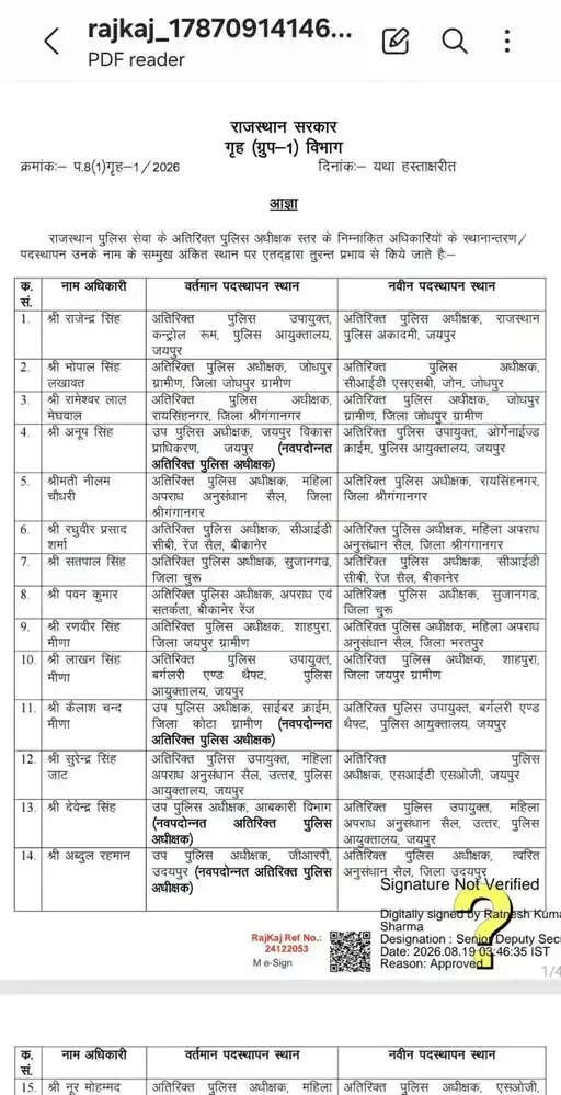 राजस्थान पुलिस महकमे में बड़ा फेरबदल !