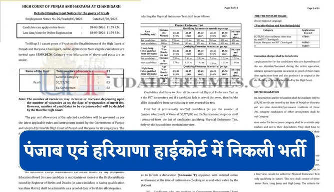 पंजाब एवं हरियाणा हाईकोर्ट में निकली बंपर भर्ती, जल्दी करें आवेदन&nbsp;