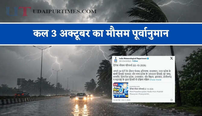 हरियाणा-राजस्थान समेत 23 राज्यों में भारी बारिश का अलर्ट ! देखें पूर्वानुमान