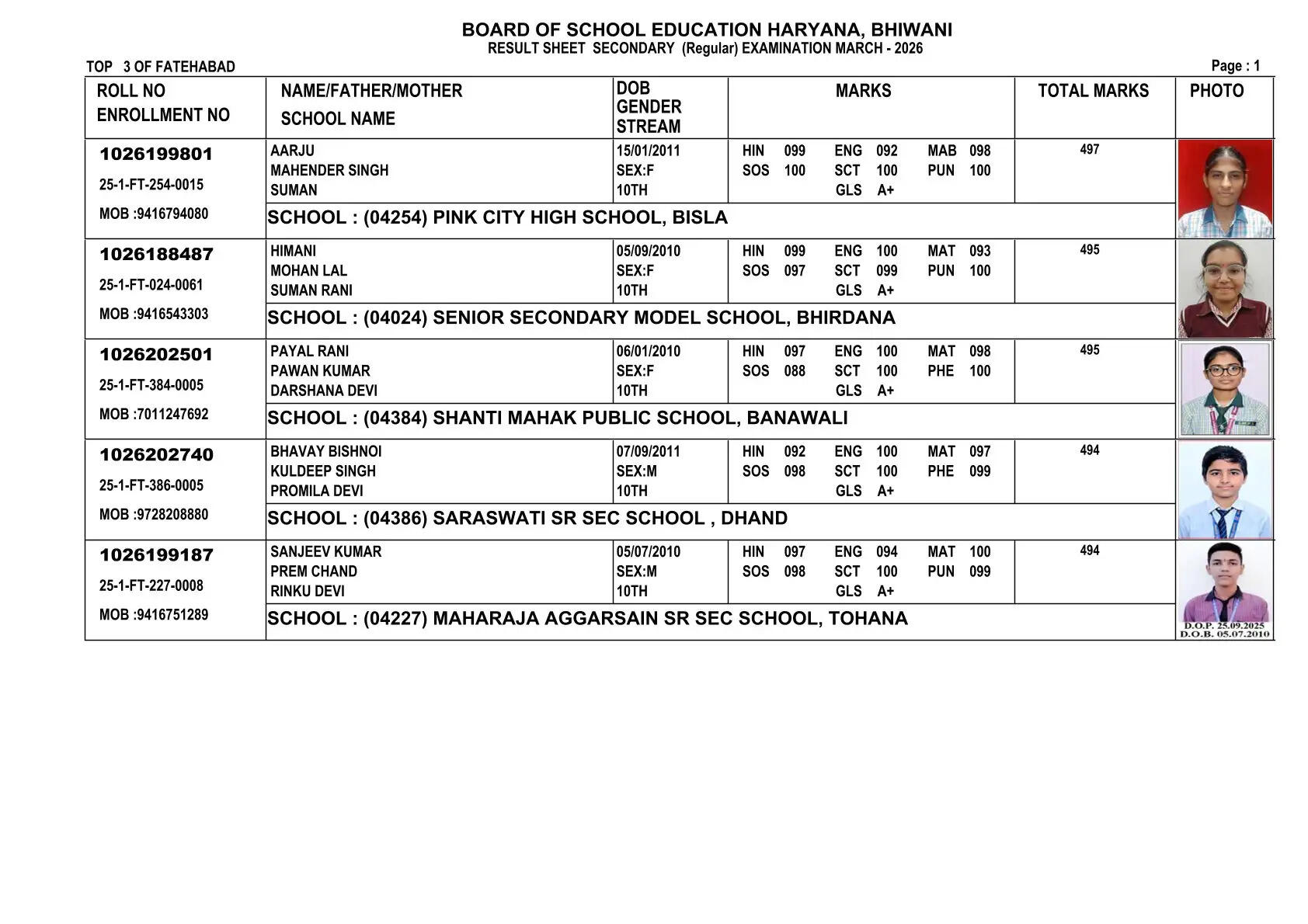haryana board 10th result 2026, hbse 10th result 2026 date, hbse 10th topper, bseh result 2026, haryana board matric result, hbse 10th result, bseh.org.in, हरियाणा बोर्ड 10वीं रिजल्ट 2026