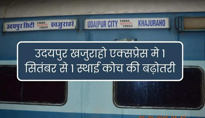 Udaipur Khajurao Express
