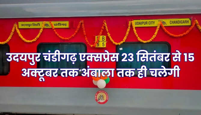 Udaipur Chandigarh Express