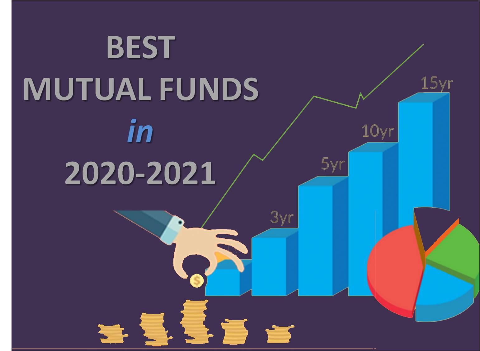 Best Mutual Funds to invest through Systematic Investment Plan