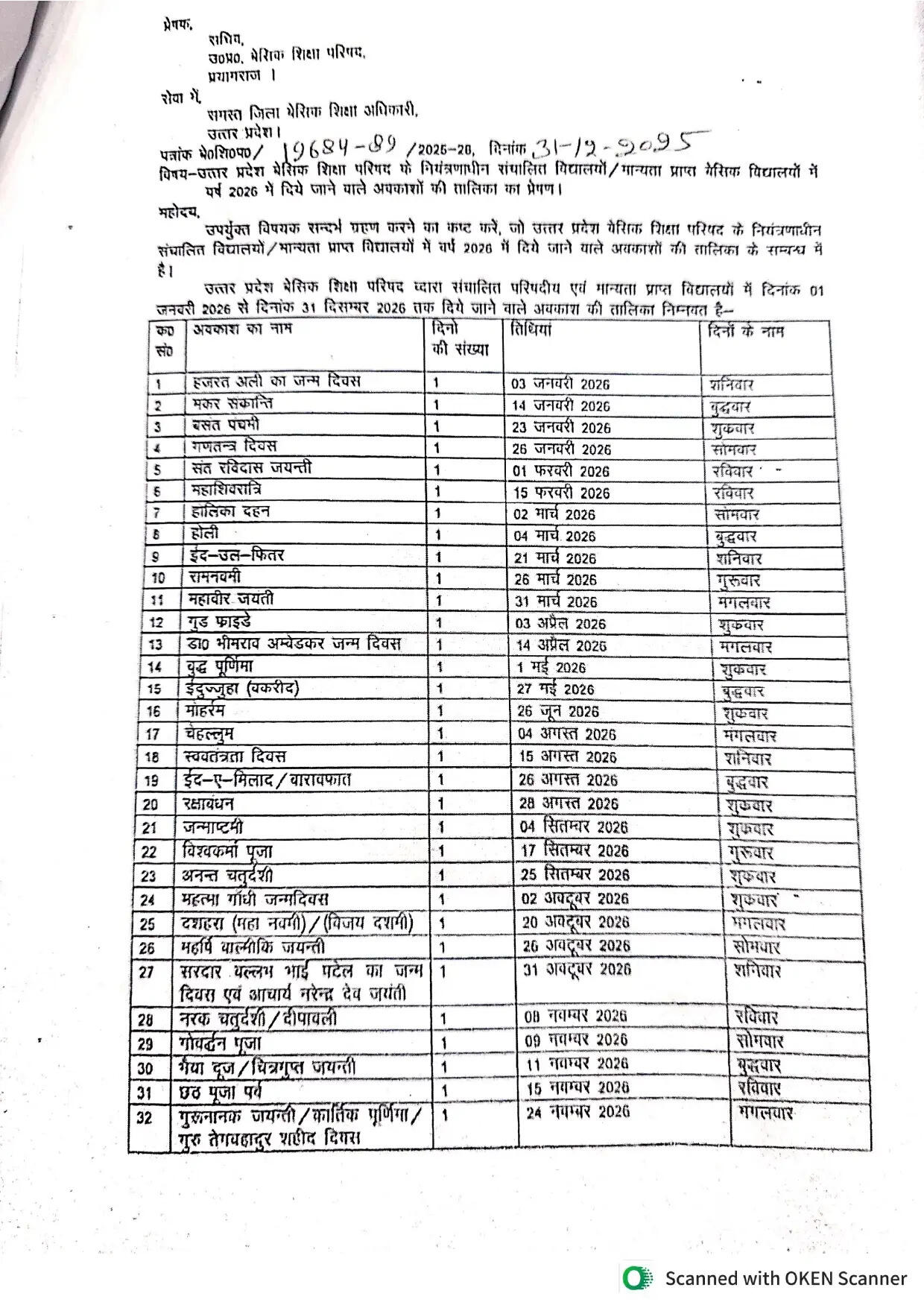 School Closed : 27 दिन बंद रहेंगे ये सभी स्कूल, आदेश जारी, जाने वजह ?