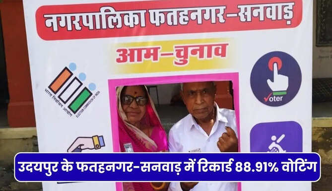 Fatahnagar Sanwar nagar palika Election 2026