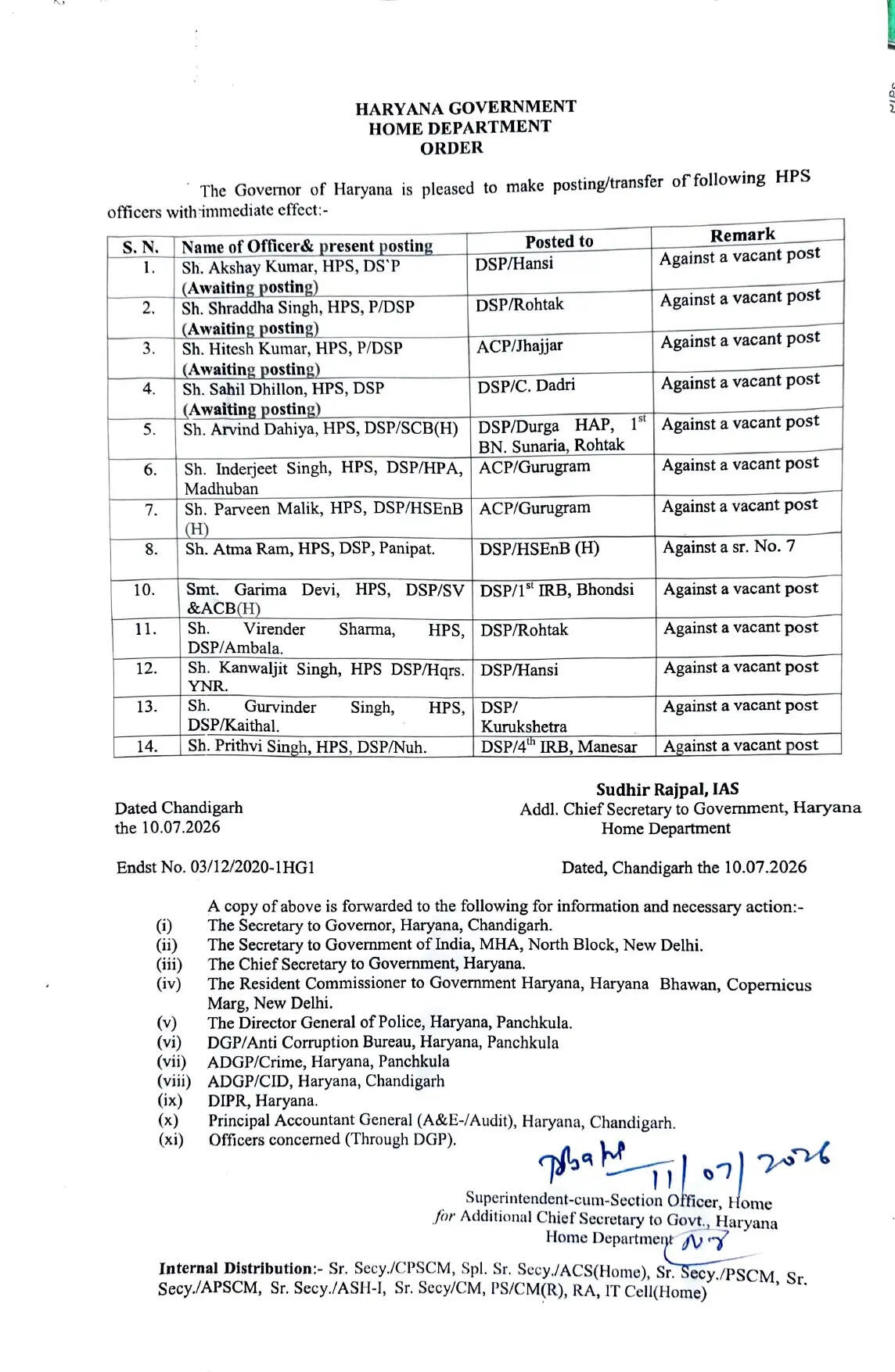 हरियाणा में 9 IPS और 14 HPS अधिकारियों का ट्रांसफर, देखें नई लिस्ट