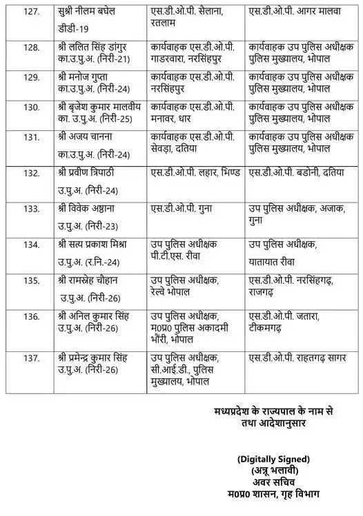 पुलिस महकमें में बड़ा फेरबदल !
