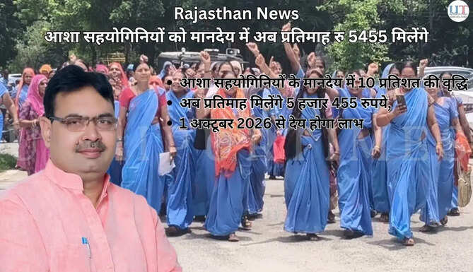 Udaipur News Rajasthan Government News मुख्यमंत्री भजनलाल शर्मा ने पूरा किया रक्षाबंधन का वादा, आशा सहयोगिनी बहनों को मिला उपहार  आशा सहयोगिनियों के मानदेय में 10 प्रतिशत की वृद्धि  अब प्रतिमाह मिलेंगे 5 हजार 455 रुपये,  1 अक्टूबर 2026 से देय होगा लाभ