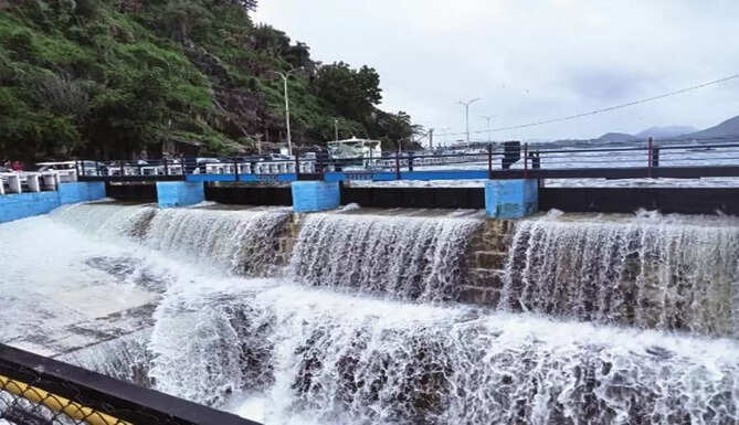 fatehsagar