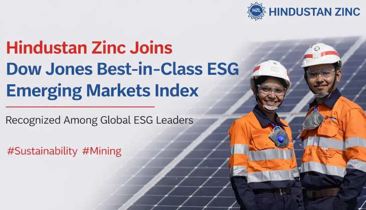 Hindustan Zinc included in Dow Jones Best-in-Class Emerging Markets ESG Index 2026