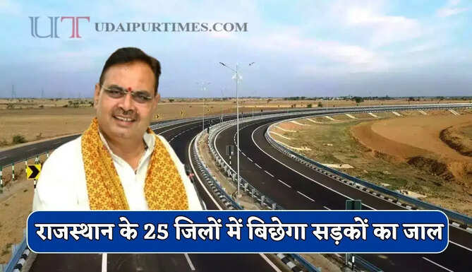 Rajasthan Road Projects