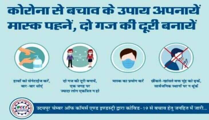 यूसीसीआई ने किया कोविड-19 से बचाव हेतु जागरूकता पोस्टर का विमोचन