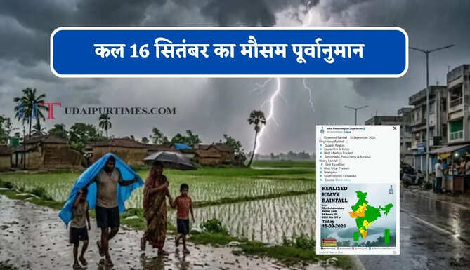हरियाणा-राजस्थान समेत 25 राज्यों में भारी बारिश का अलर्ट ! देखें मौसम पूर्वानुमान