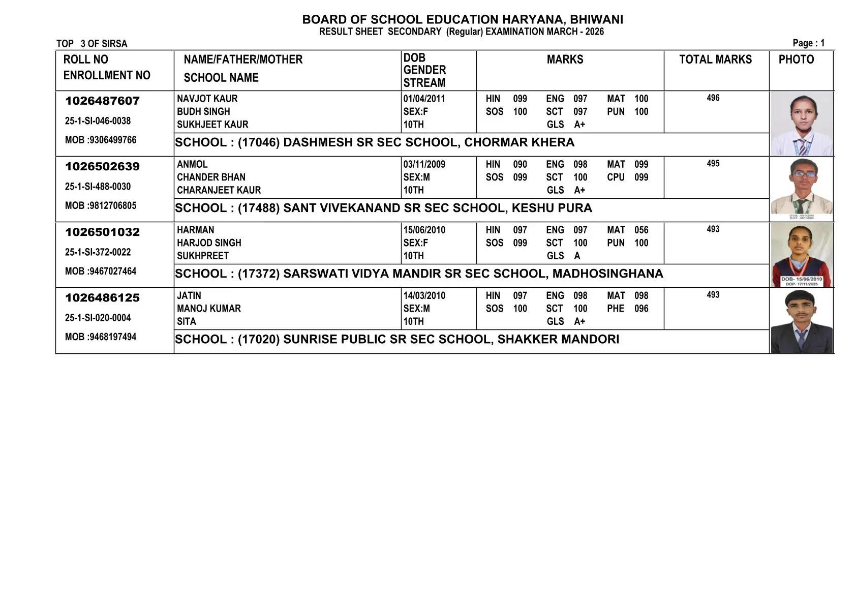 haryana board 10th result 2026, hbse 10th result 2026 date, hbse 10th topper, bseh result 2026, haryana board matric result, hbse 10th result, bseh.org.in, हरियाणा बोर्ड 10वीं रिजल्ट 2026