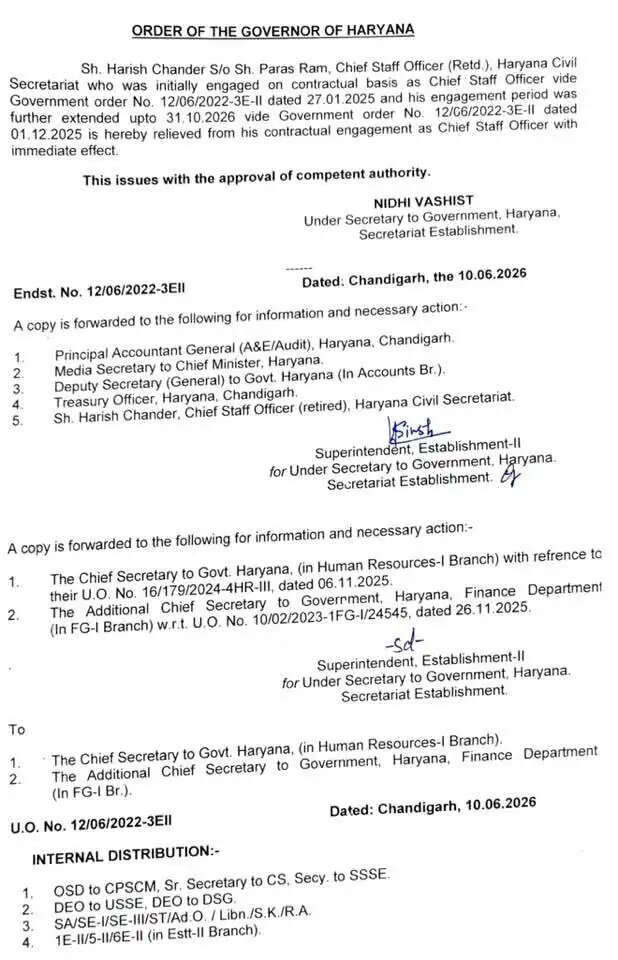 हरियाणा में ठेके पर लगे रिटायर्ड कर्मियों की सरकार ने की नौकरी से छुट्टी, देखें नए आदेश