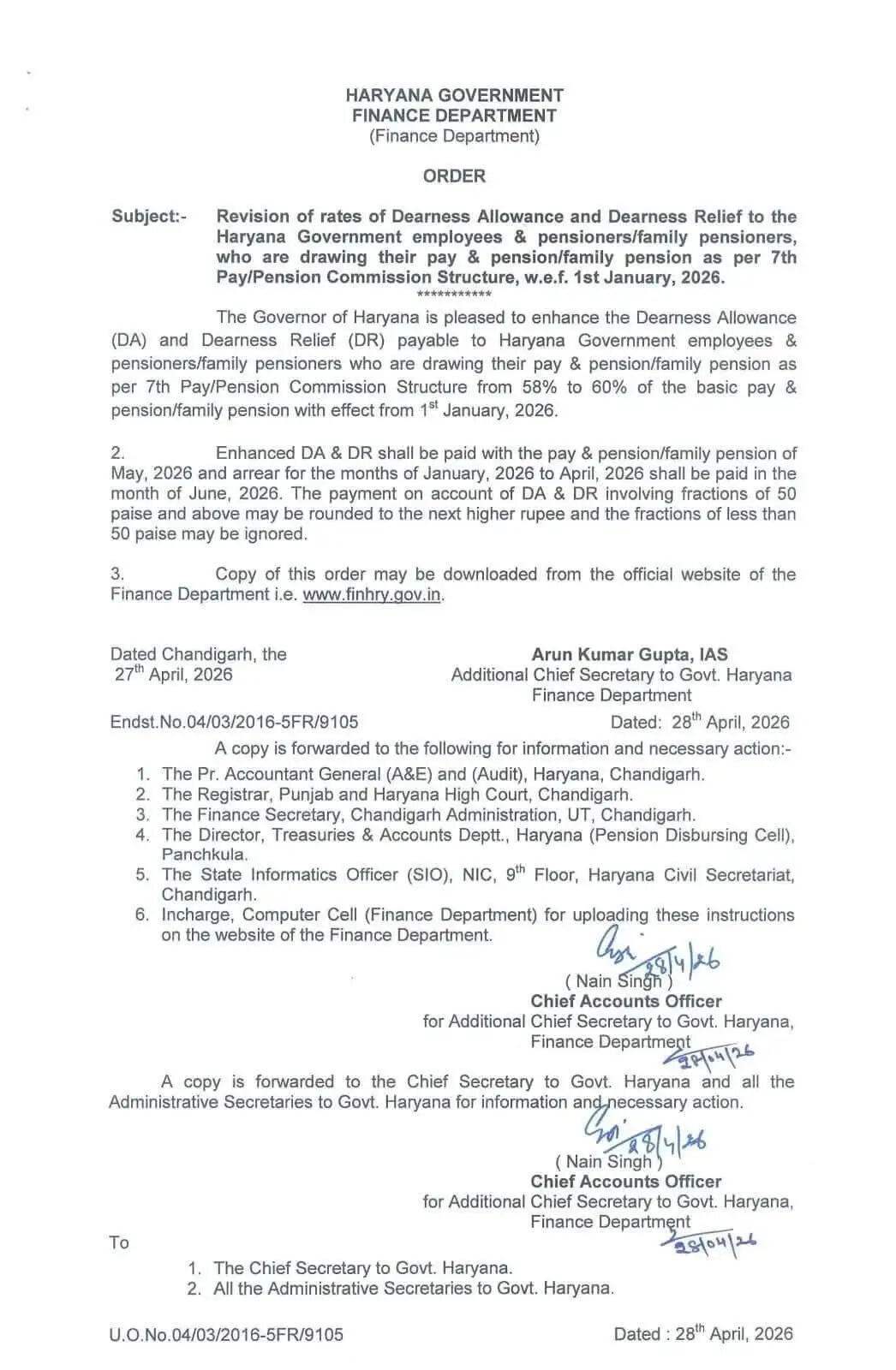 हरियाणा सरकार ने दिया कर्मचारियों और पेंशनभोगियों को तोहफा! DA में की बड़ी बढ़ोतरी