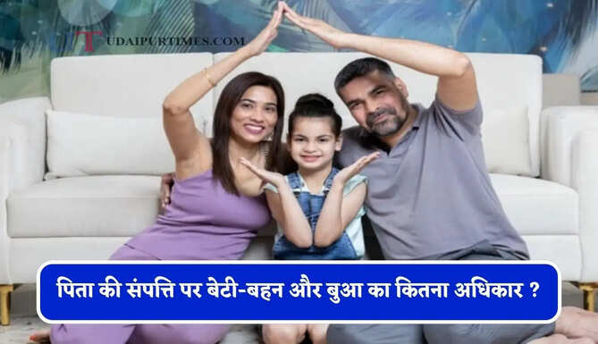 पिता की संपत्ति पर बेटी-बहन और बुआ का कितना अधिकार ? जाने कोर्ट के नियम&nbsp;