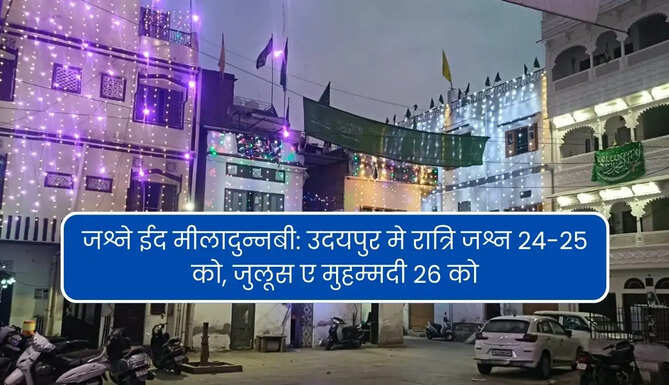 Eid Miladunnabi 2026