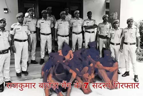 Bhilwara Police action inter district gang of thieves arrested