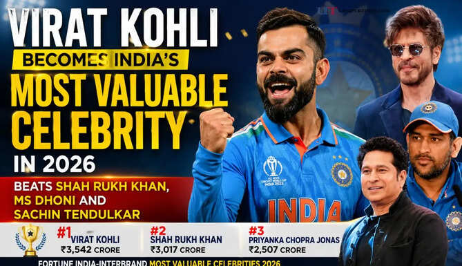 Virat Kohli tops India's Most Valuable Celebrity 2026 rankings ahead of Shah Rukh Khan, MS Dhoni and Sachin Tendulkar