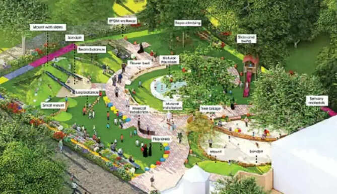 सुखाड़िया सर्किल व् सेहली मार्ग पर बनेगा चाइल्ड फ्रेंडली जोन