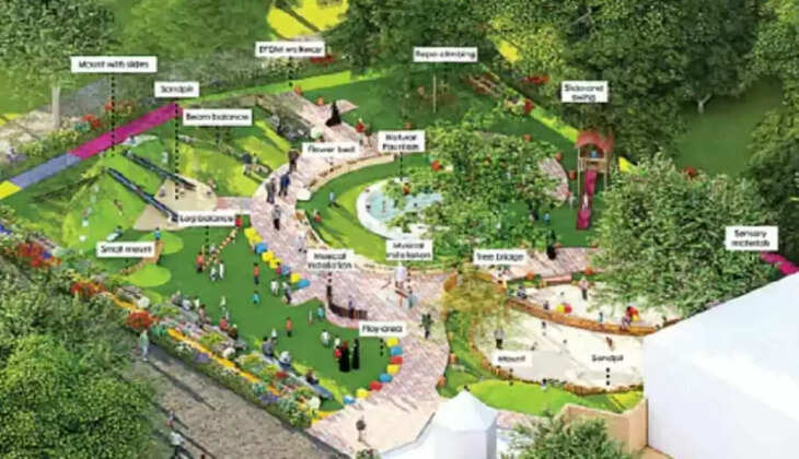 सुखाड़िया सर्किल व् सेहली मार्ग पर बनेगा चाइल्ड फ्रेंडली जोन