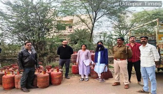 Gas Cylinder