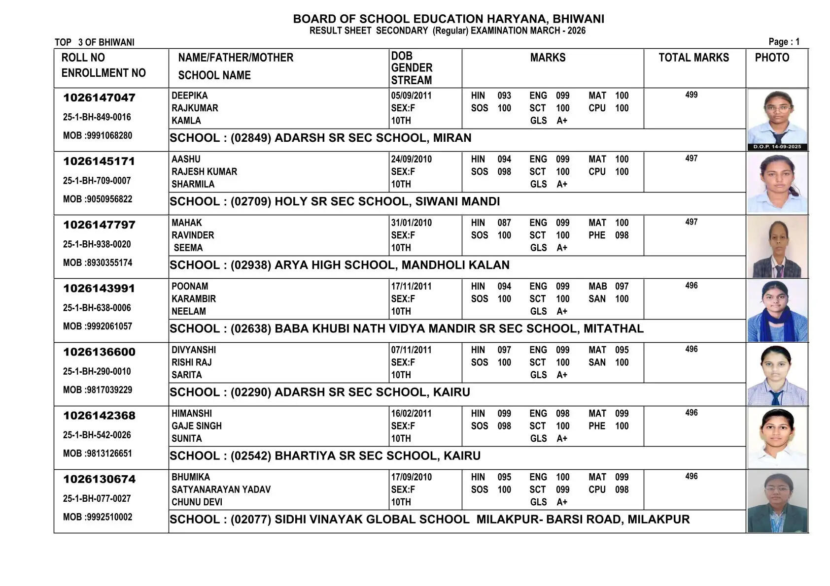 haryana board 10th result 2026, hbse 10th result 2026 date, hbse 10th topper, bseh result 2026, haryana board matric result, hbse 10th result, bseh.org.in, हरियाणा बोर्ड 10वीं रिजल्ट 2026