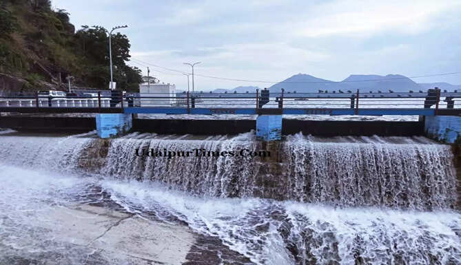 Fatehsagar
