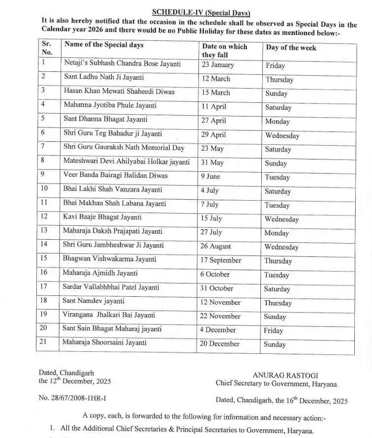 हरियाणा में कब-कब रहेंगी छुट्टियाँ ?