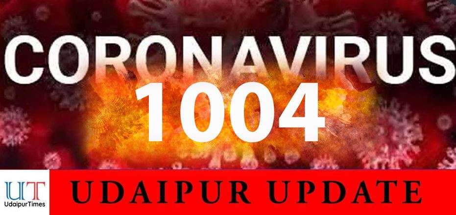 Udaipur COVID19 positive count crosses the 1000 mark | 27 positive cases registered in first half today