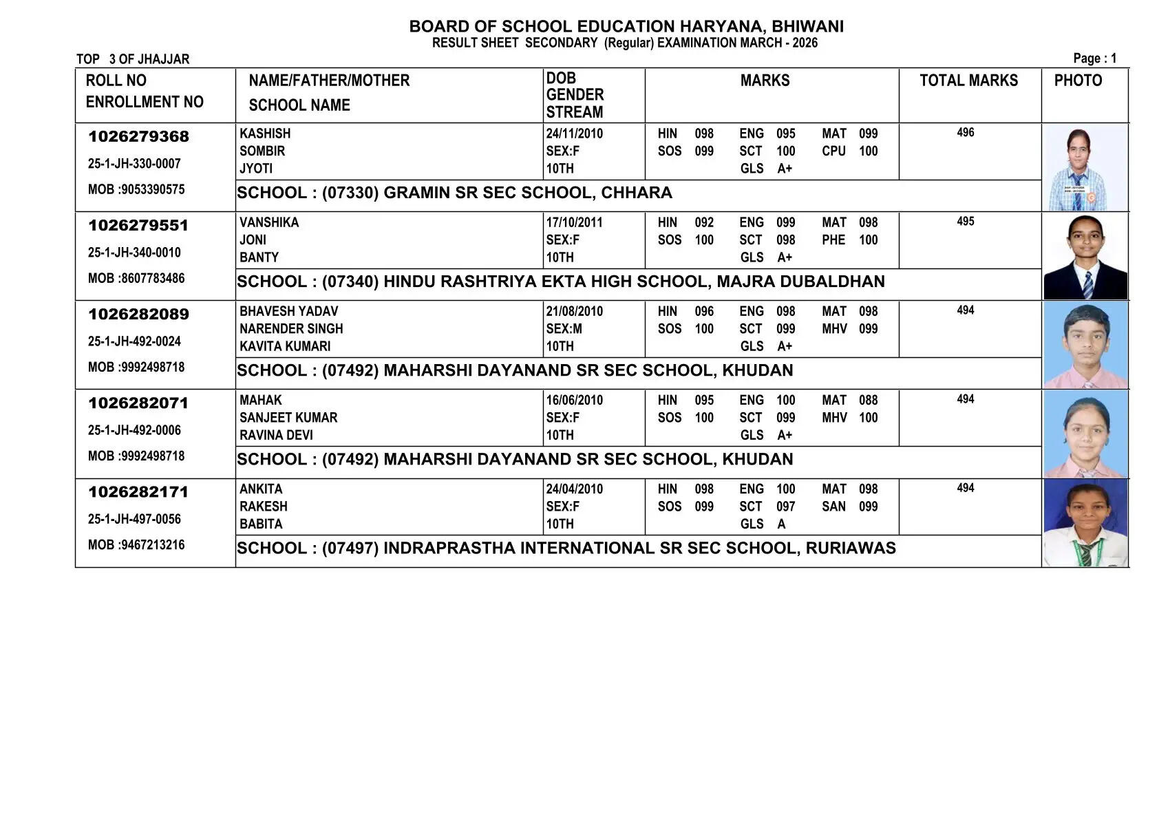 haryana board 10th result 2026, hbse 10th result 2026 date, hbse 10th topper, bseh result 2026, haryana board matric result, hbse 10th result, bseh.org.in, हरियाणा बोर्ड 10वीं रिजल्ट 2026