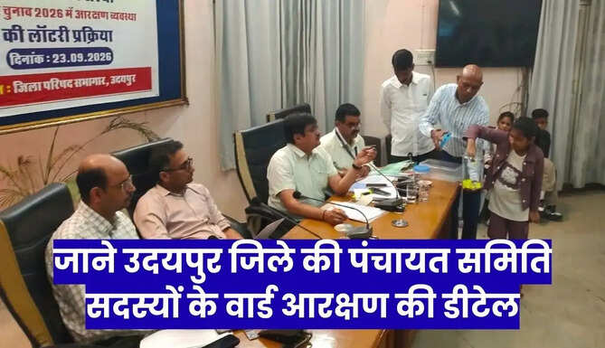 Panchayat Samiti Reservation