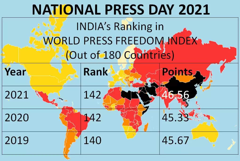 national press day 2021
