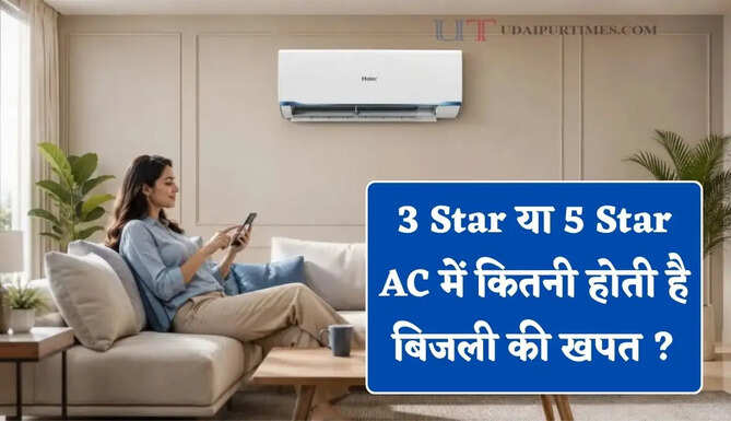 3 Star या 5 Star AC में कितनी होती है बिजली की खपत ? जानें कौन सा खरीदना आपके लिए रहेगा फायदेमंद&nbsp;