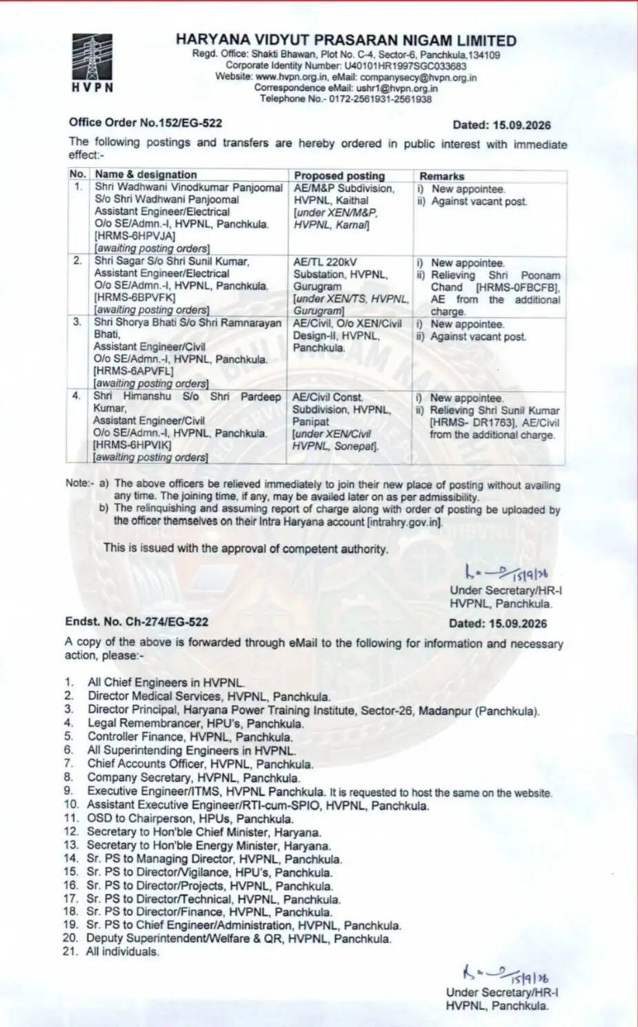 हरियाणा के बिजली विभाग में कई अधिकारियों के तबादले