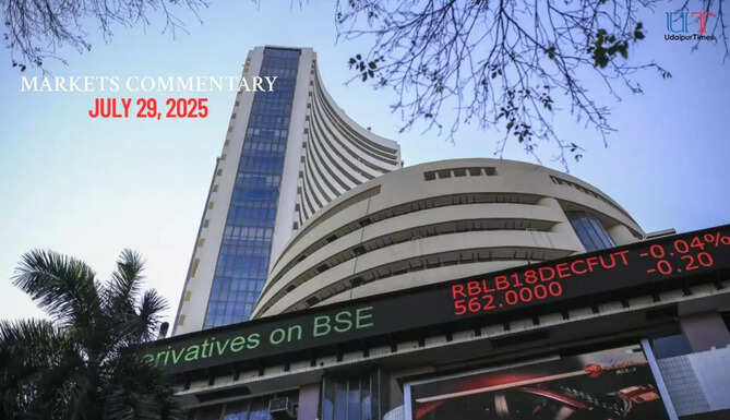 Markets Commentary for July 29 2025: Strong risk-on sentiment among market participants.