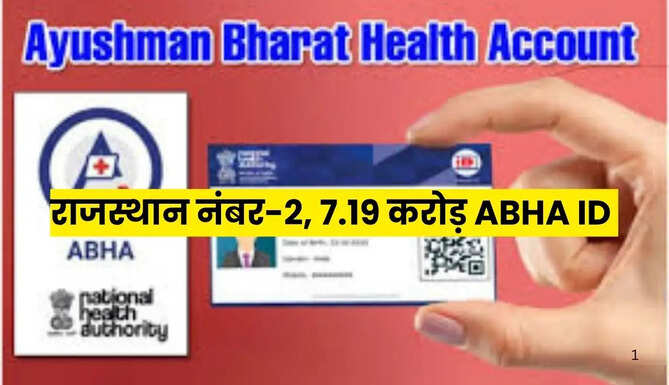 Rajasthan Becomes No. 2 State with 71.9 Million ABHA Health Accounts