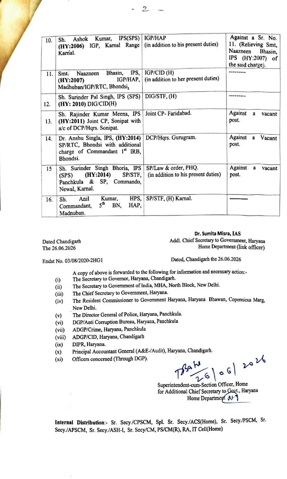 हरियाणा में 16 IPS और 20 HPS अधिकारियों का हुआ ट्रांसफर