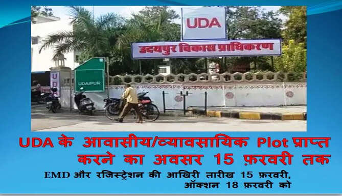 UDA Plots available
