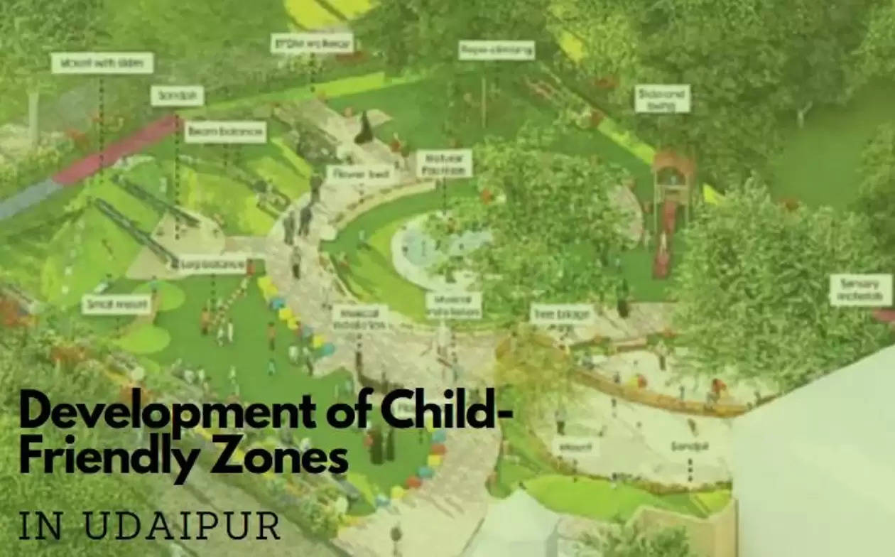 Development of Child Friendly Zones In Udaipur