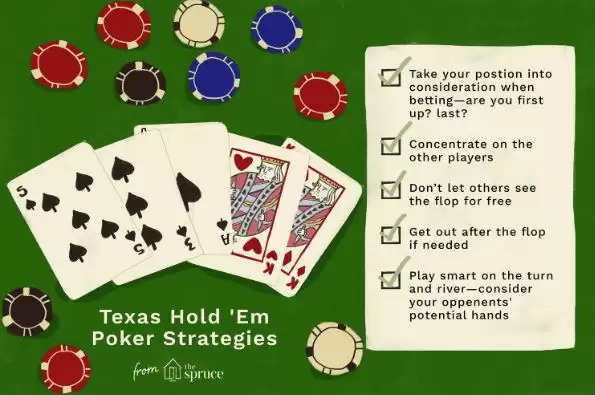 How to Play Poker or Beginners What Are the Basics and Poker Rules