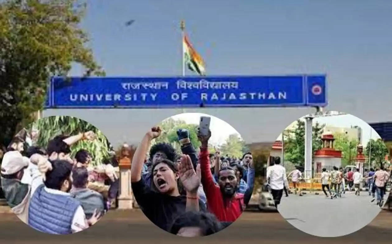Rajasthan University Students Protests