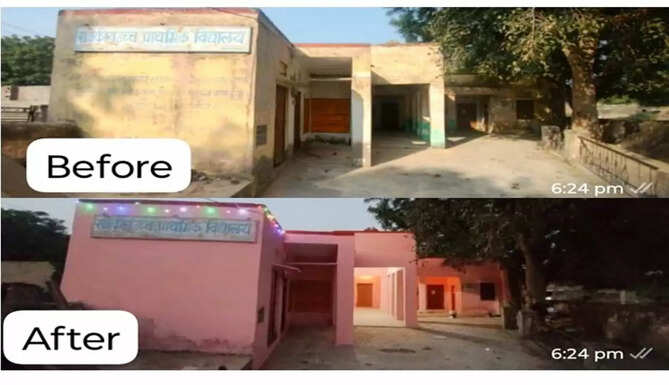 Bhilwara