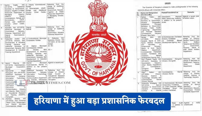 हरियाणा में हुआ बड़ा प्रशासनिक फेरबदल, 12 IAS और 3 HCS अधिकारियों का हुआ तबादला&nbsp;
