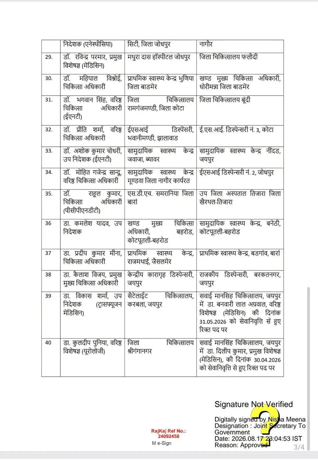 राजस्थान के स्वास्थ्य विभाग में बड़ा फेरबदल !