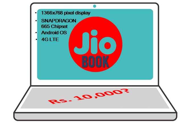 JioBook by Reliance Jio expected to launch by year end | Set to disrupt Laptop market in India